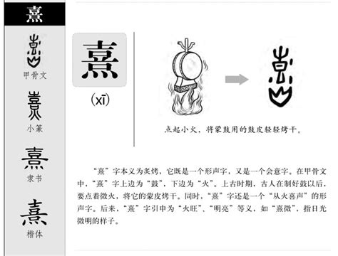 熹 五行|熹字五行属什么